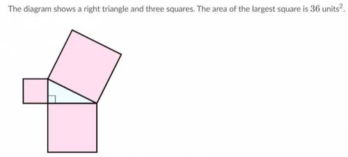 Which could be the areas of the smaller squares?