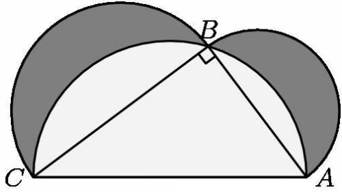 In triangle ABC, angle B = 90 degrees. Semicircles are constructed on sides AB, AC, and BC, as show