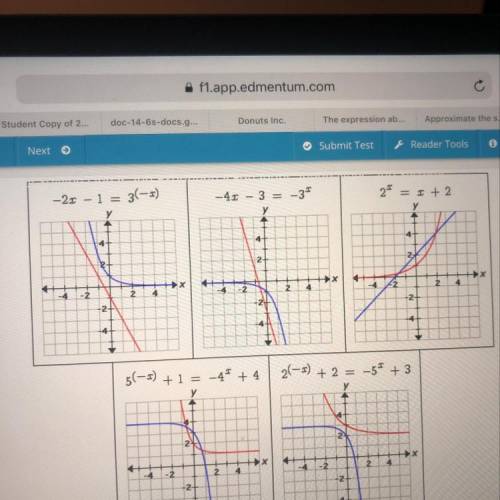 50 Points. Select all correct graphs. Choose the graph that indicate equation with no solutions.