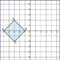 Will mark BRAINLIST Find the perimeter of the following shape, rounded to the nearest tenth: coordi