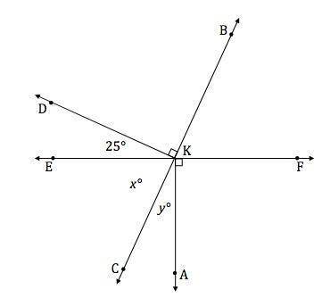 HELP ME PLEASE Write and solve equations based on the angle relationships in the diagram below