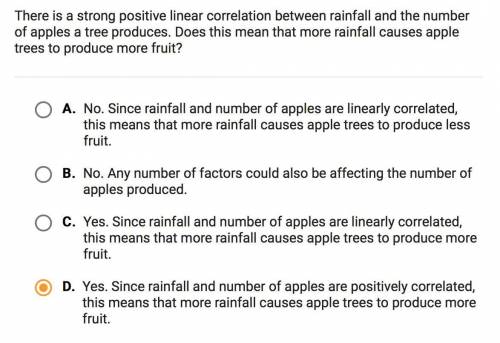 There is a strong positive linear correlation between rainfall and the number of apples a tree prod