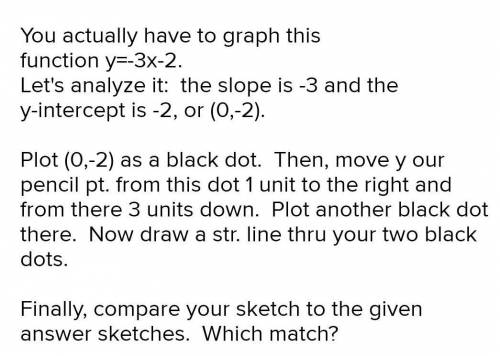 On a piece paper, graph y=-3x-2. Then determine which answer matches the graph you drew.