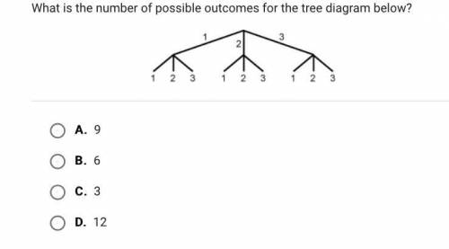 What is the number of possible outcomes for the tree diagram below?