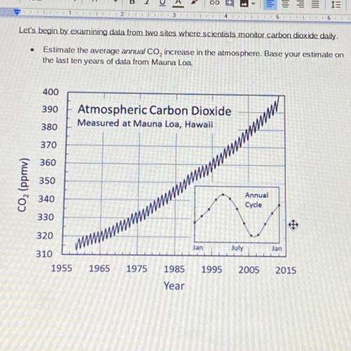 Estimate the average annual co2 increase in the atmosphere. Base your estimate on the last 10 years