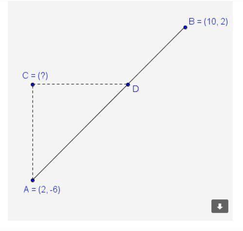 In the diagram, point D divides line segment AB in the ratio of 5:3. If line segment AC is vertical