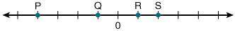 Use the number line to determine which of the following statements is true. Each tick is 1 unit.