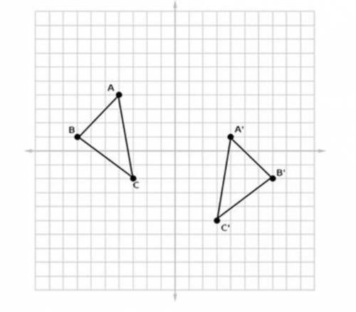 Describe the congruence transformation that maps ΔABC onto ΔA′B′C′ in the given figure. Question 9