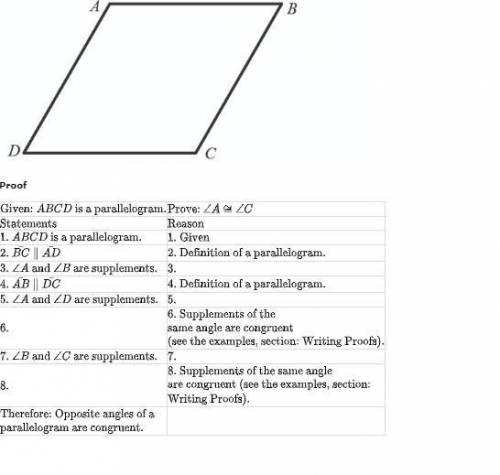 In the next three questions, complete the proof of Theorem 31 (Opposite angles of a parallelogram a