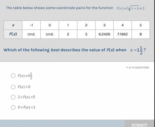 ASAP!!! PLEASE help me solve this question! No nonsense answers, and attach solutions please.