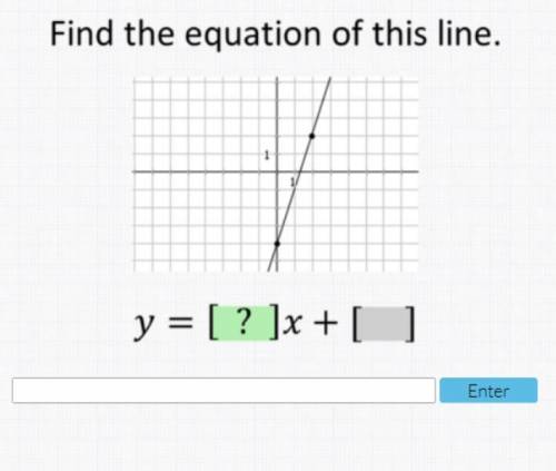 Helpppppp! only find the equation of the line. urgent!
