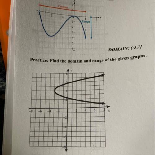 Can someone help me find the domain and range of this graph