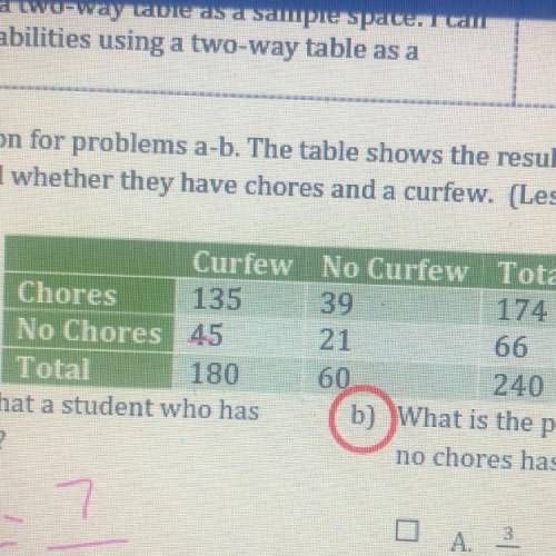 What is the probability that a student who has no chores has a curfew ?