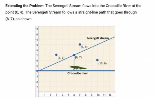 Find the angle between the Crocodile River and the road. Show your work, and round your answer to t