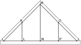 The figure shown represents a triangular window design. If ΔIKL ≅ ΔJOP, which of the following stat