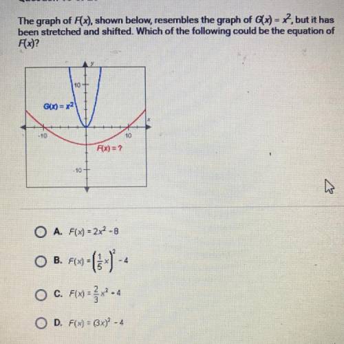 Help please The graph of Fx), shown below, resembles the graph of G(x) = 7, but it has

been stret