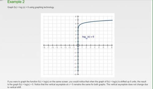 I NEED HELP O5.06 GRAPHING LOGARITHMIC FUNCTIONS!!! Assignment 05.06 graphing logarithmic functions