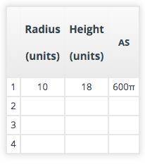 Manipulate the radius and height of the cone, setting different values for each. Record the radius,
