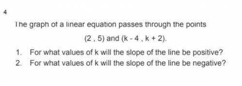 1. For what values of K will the slope of the line be positive? 2. For what values of K will the sl