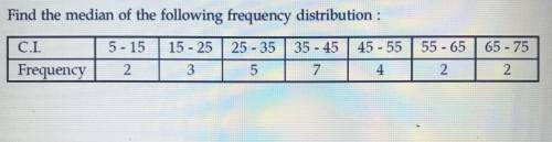 Find the median of the following frequency distribution
