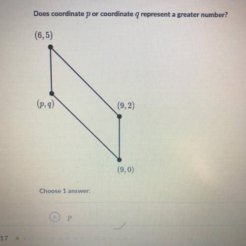 Does coordinate p or coordinate q represent a greater number?
PLEASE HELP!!