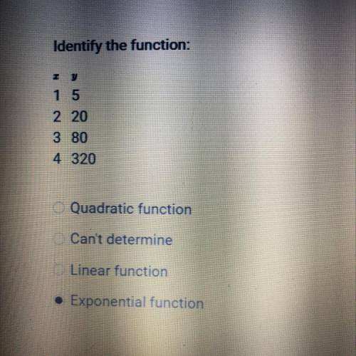 Identify the function:

1 5
2 20
3 80
4 320
Quadratic function
Can't determine
Linear function
Exp