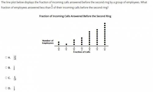 please i really need help The line plot below displays the fraction of incoming calls answered befo
