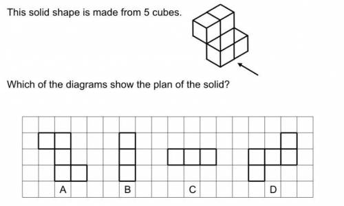 This solid shape is made from 5 cubes. Which of the diagrams show the plan of the solid? Please hel