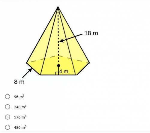 *PLEASE ANSWER TY* What is the volume of the regular pyramid?