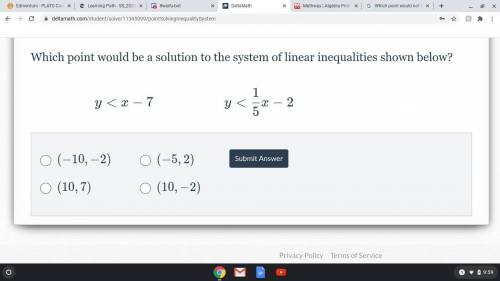 Which point would be a solution to the system of linear inequalities shown below? {see image for in