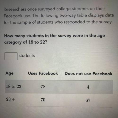 How many students in the survey were in the age category of 18 to 22?