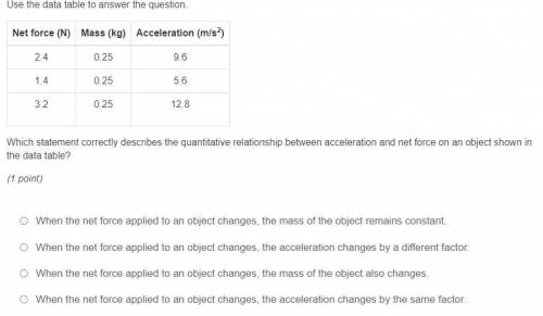 Which statement correctly describes the quantitative relationship between acceleration and net forc
