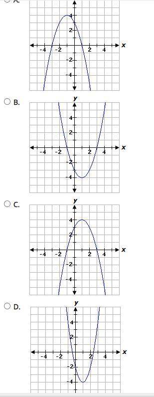 Select the correct answer. A parabola has an x-intercept of -1, a y-intercept of -3, and a minimum