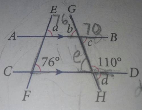 In the diagram EF and GH are straight lines. Find the values of a,b,c and d