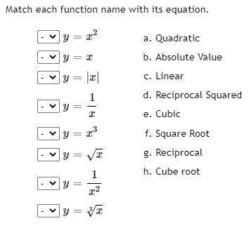 Match each function name with its equation.