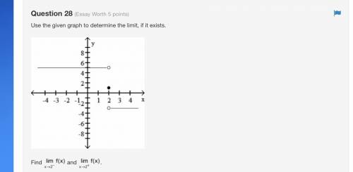Use your grapher to determine which of the graphs matches the polar equation r = 1 + 2 cos θ. a cir