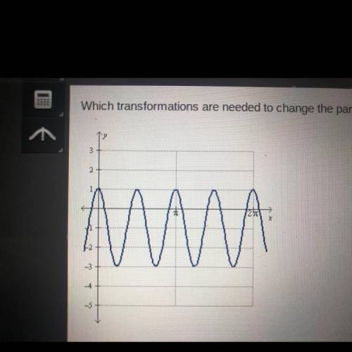 Which transformations are needed to change the parent cosine function to the cosine function below?