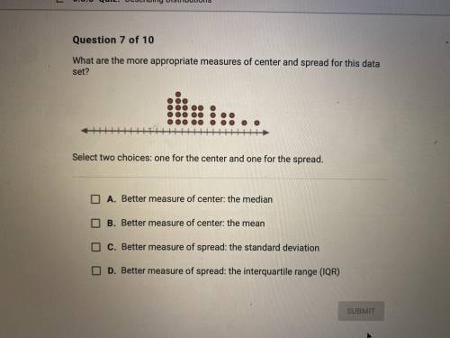What are the most appropriate measures of center and spread of the data set?