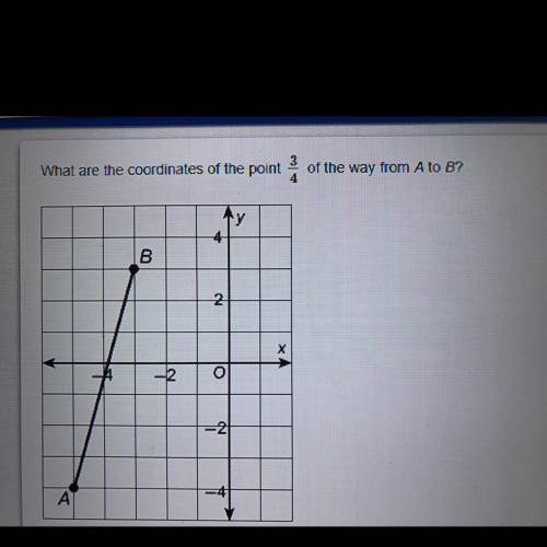 What are the coordinates of the point 3/4 of the way for A to B