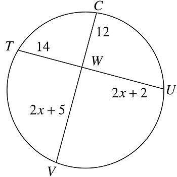 Find the length of UT¯¯¯¯¯¯¯+CV¯¯¯¯¯¯¯¯. A. 53 B. 4x + 35 C. 65 D. 59