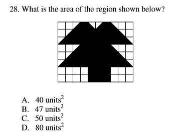 What is the Area of the region shown below?
