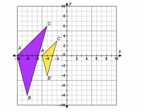 PLEASE HELP! 10 POINTS Look at ΔABC and its dilation, ΔA´B´C What qualities do the two triangles ha