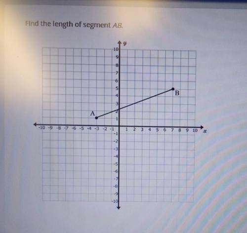 Find the length of segment AB