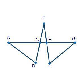 PLEASE HELP! ill give brainliest

In the figure below, ∠DEC ≅ ∠DCE, ∠B ≅ ∠F, and DF ≅ BD. Point C