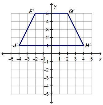 The graph shows trapezoid F'G'H'J'. If the trapezoid is the image of a translation of FGHJ, what mu