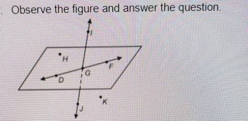 I need help finding the intersection of the line and plane