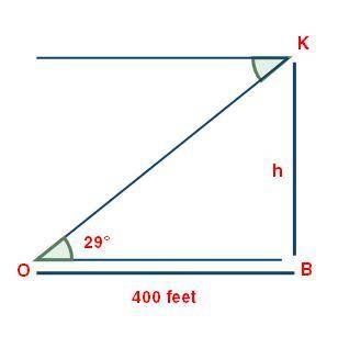 As shown below, an observer (O) is located 400 feet from a building (B). The observer notices a kit