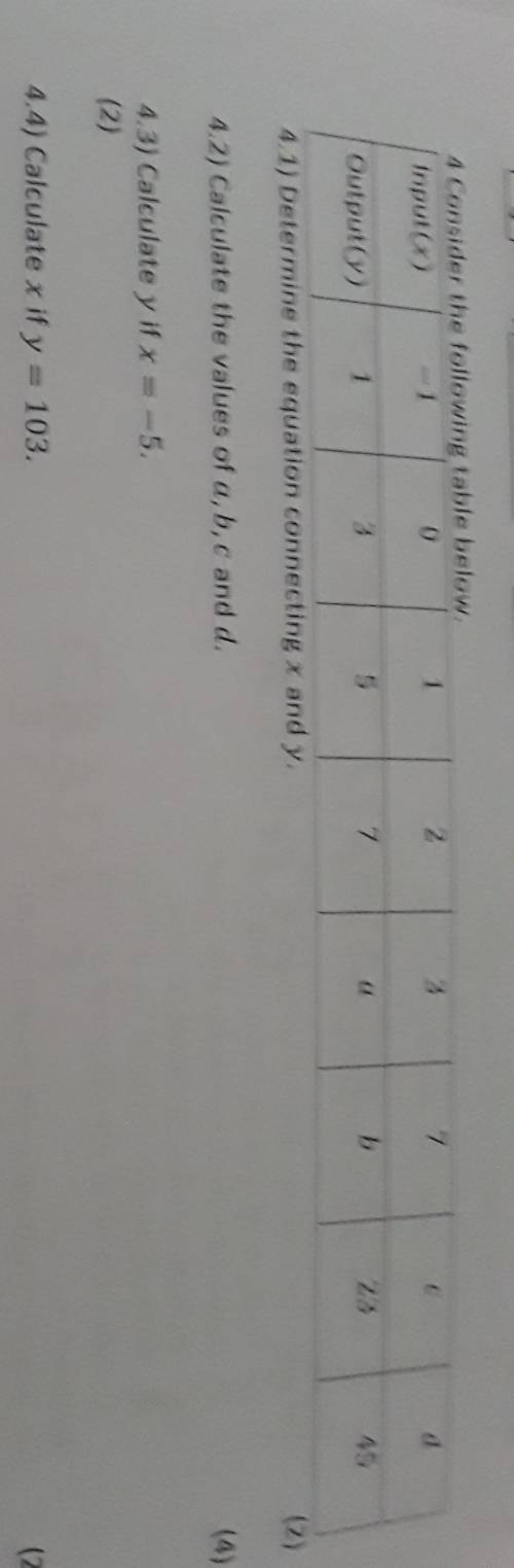 Please help with my maths