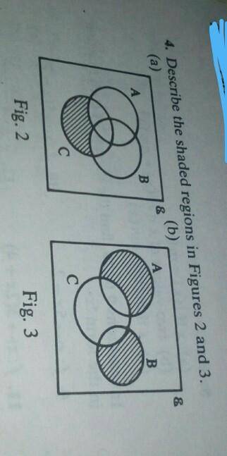 Describe the shaded region in the figures 2 and 3 Urgent