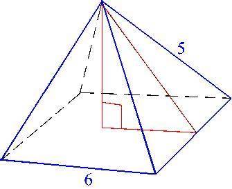 Use the figure to find the Slant Height. 4 5 √(11)